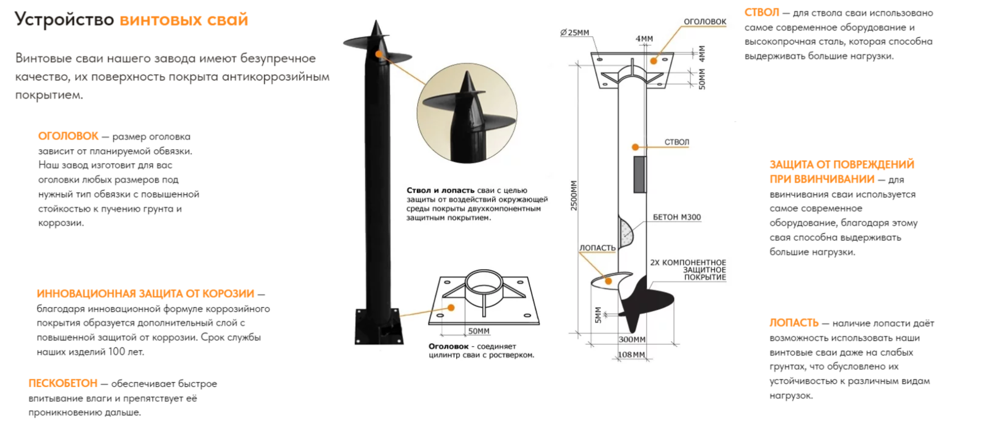 Срок службы свай. Оголовки винтовых свай Размеры. Винтовые сваи Размеры. Наконечники винтовых свай цены.