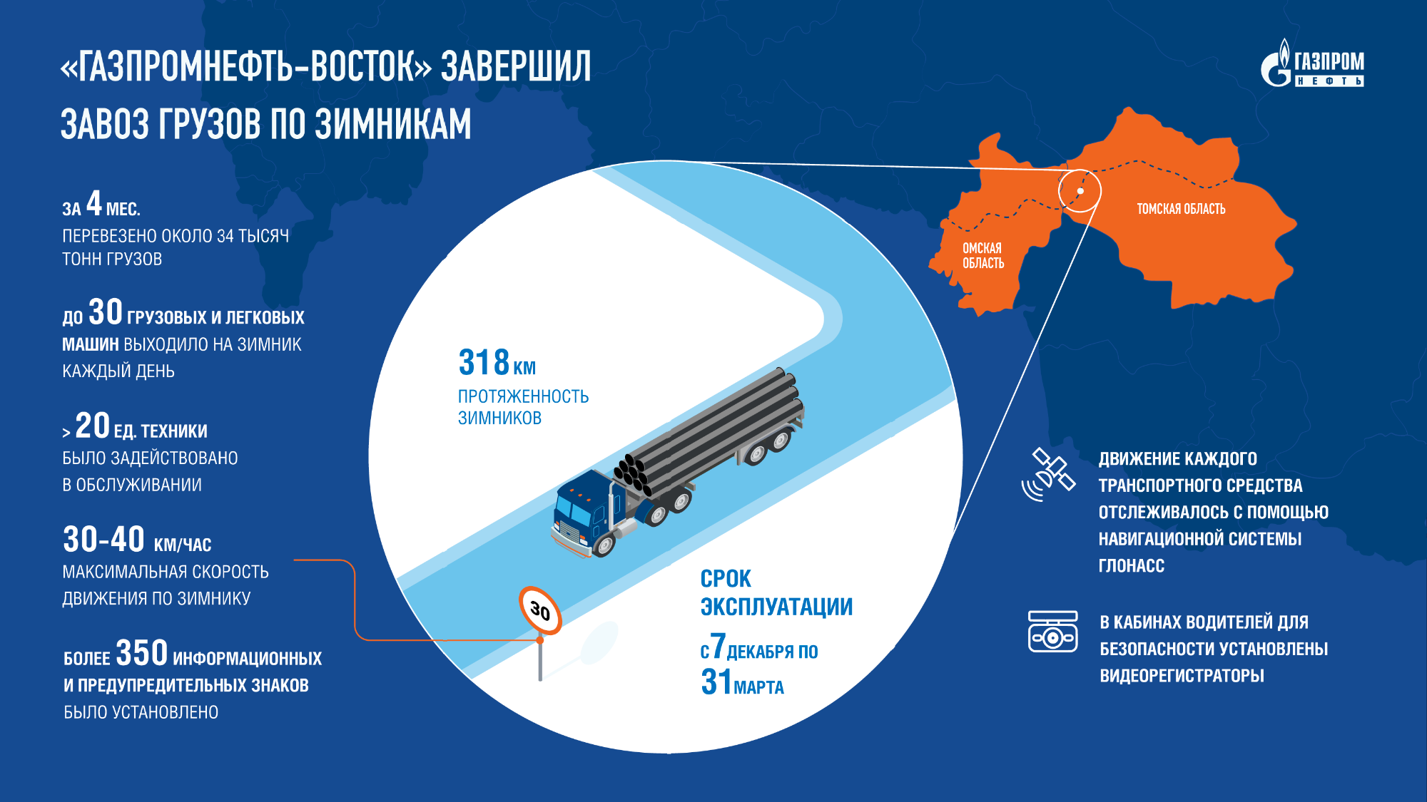 Проект зима газпромнефть