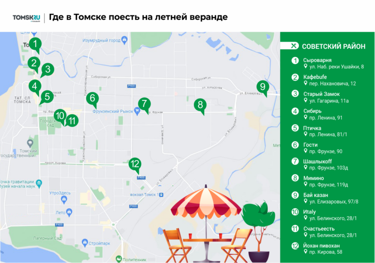Где в Томске открылись летние веранды. Инфографика