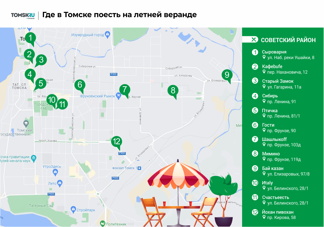 Карта томск гагарина. Гагарина 23 Томск карта.