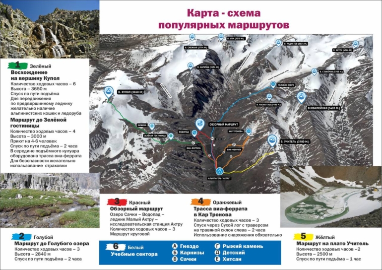 Проект томичей позволил сделать безопасными походы в горы в долине Актру