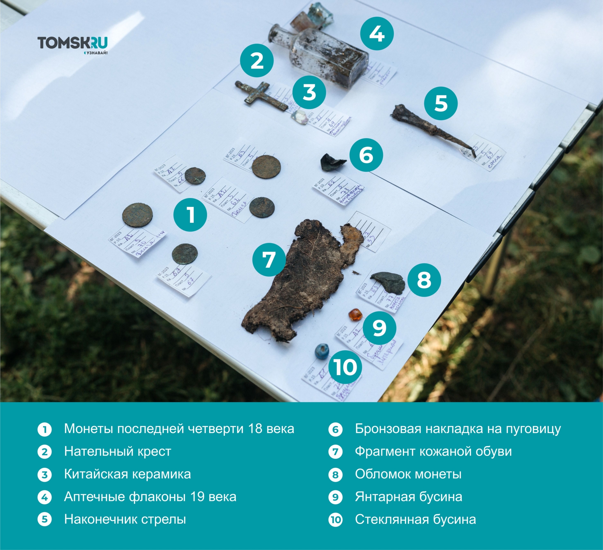 Единая карта вместе томск