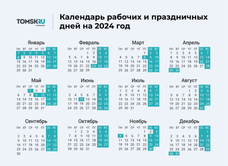 Как отдыхаем в 2024-м: утвержден перенос выходных