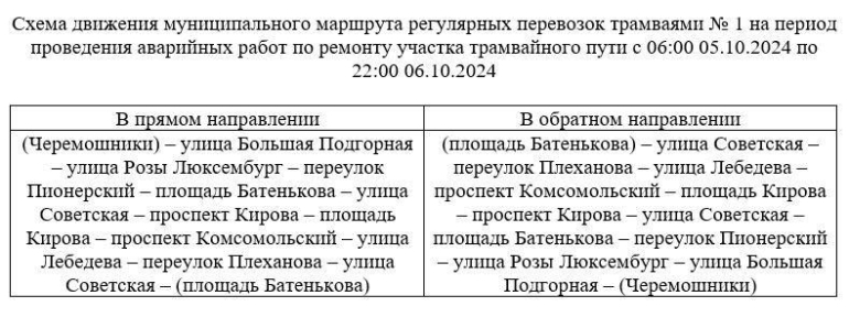 В выходные в Томске временно закроют трамвайные маршруты №3 и №4