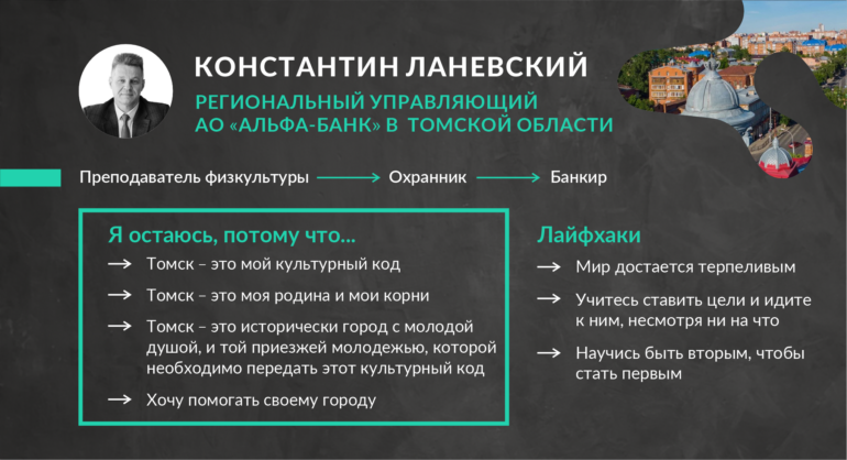 Константин Ланевский: быть главным управляющим банком… и своей жизнью