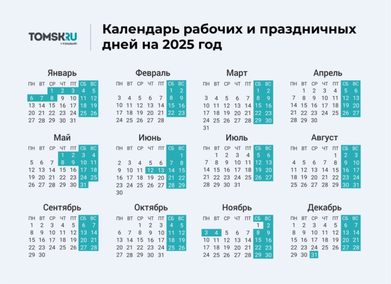 Томичей ожидают 118 выходных дней в 2025 году