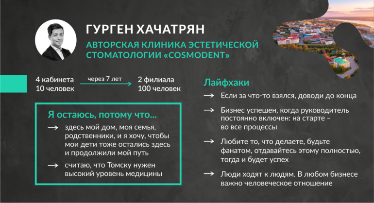 Гурген Хачатрян: быть лучшим в своей профессии и поднимать уровень медицины — в Томске